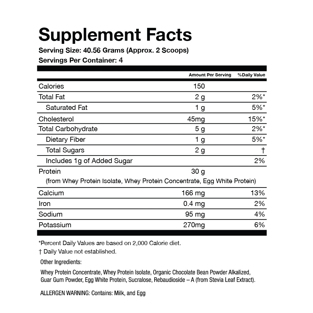PRO-30G Protein | Cookies and Cream Supplement Facts