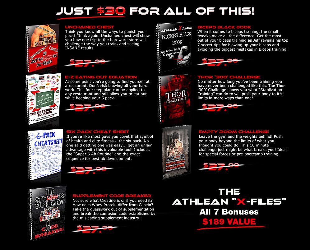 30 Minute Athlean x workout pdf free for Weight Loss