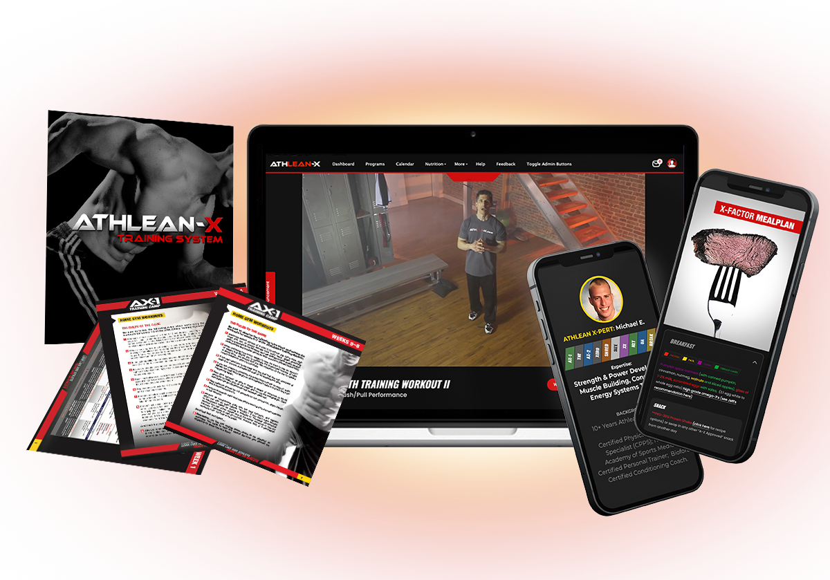AX-1 Program complete package showing 90-day system with workouts, meal plans, and ab generator
