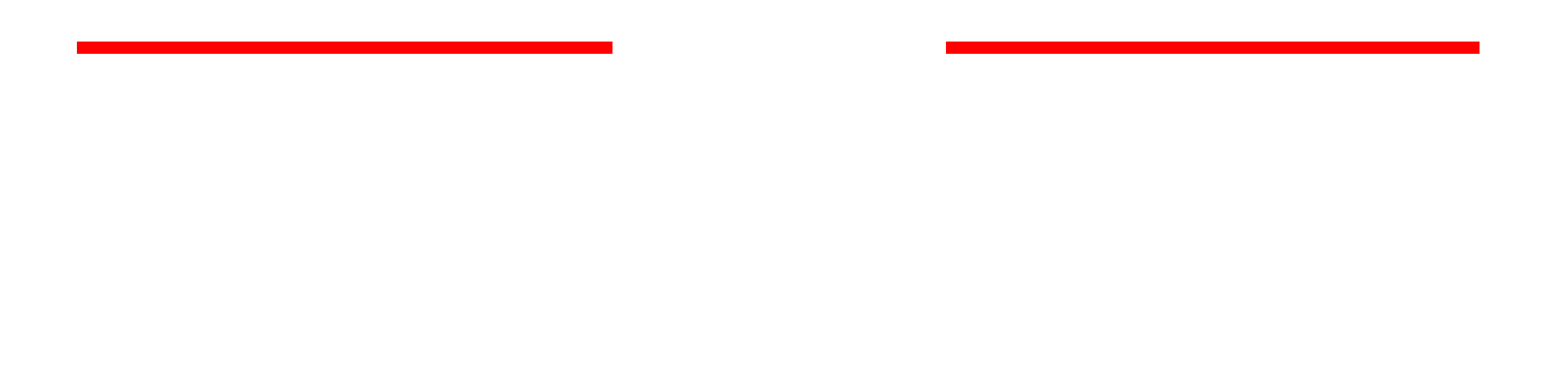 10th Annual ATHLEAN-X Games - July 15 to July 18, 2027