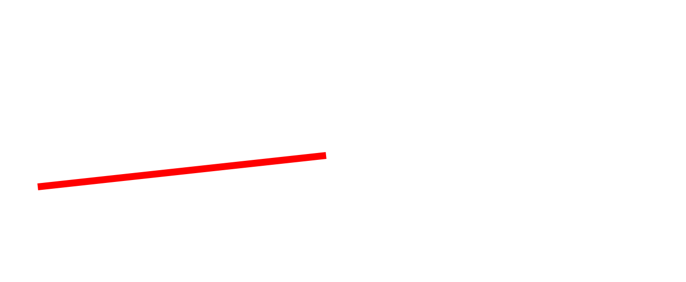 AX LIVE 2027 MVP Event Ticket $899 - Spots Are Limited