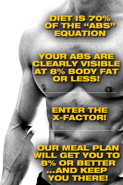 Athlean-X X Diet Pdf