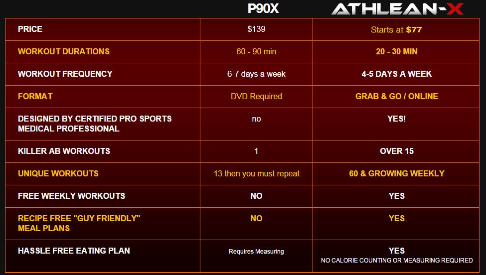 Athlean xero pdf torrent