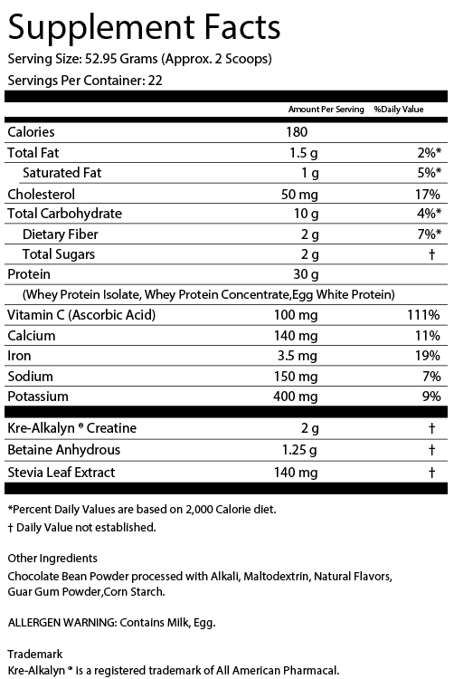 66 15 Minute Xlr8 post workout review for Six Pack