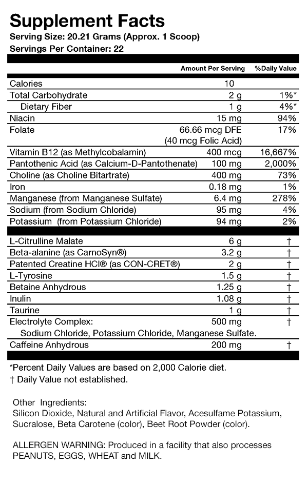  Main ingredients in pre workout for Women