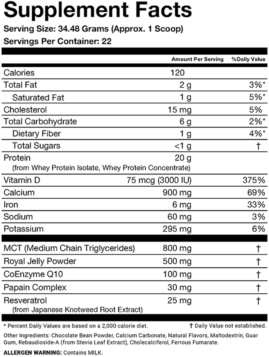 RX-4 WOMEN | Dutch Chocolate Supplement Facts