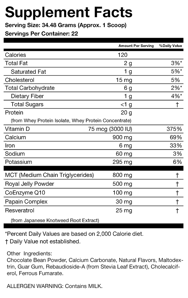 athlean x supplements