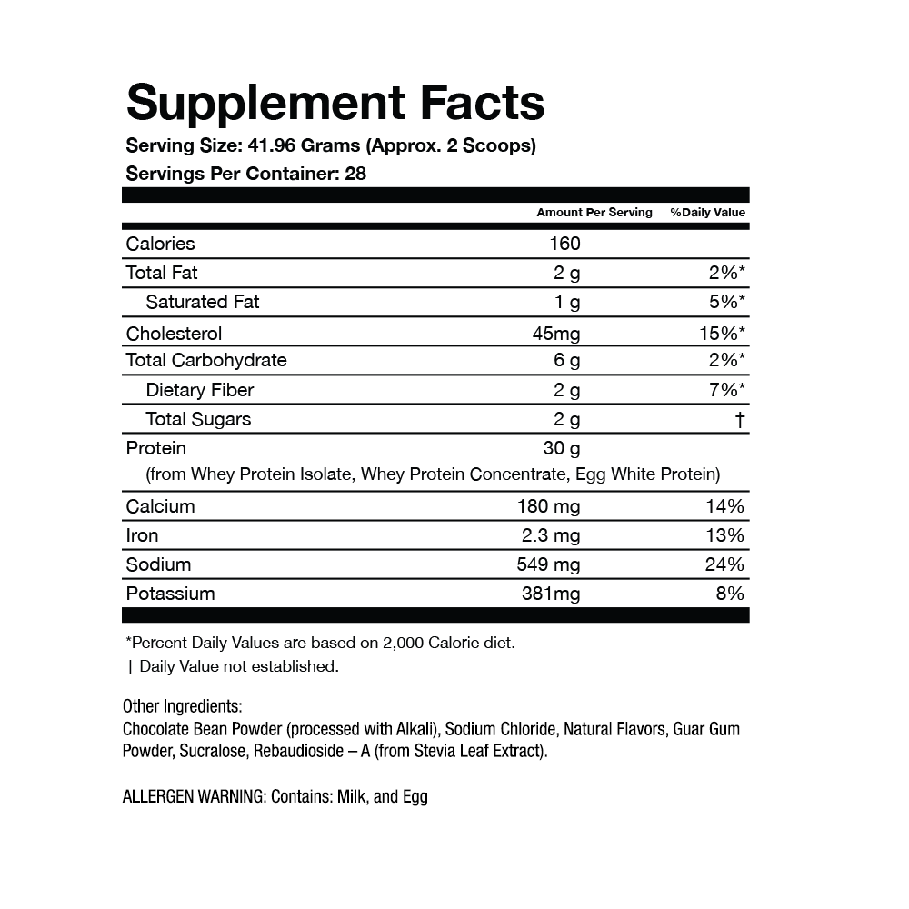 PRO-30G Protein | Chocolate Salted Caramel Supplement Facts