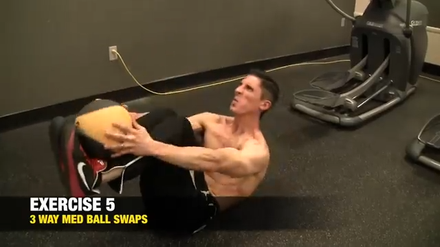 Medicine Ball Workout