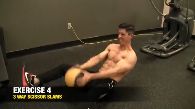 Medicine Ball Workout