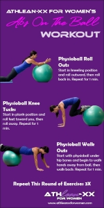 Athlean-XX For Women’s ABS ON THE BALL Workout