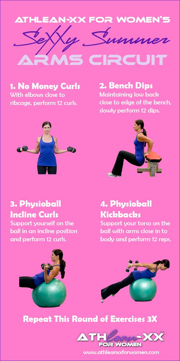 Circuit workout for online women