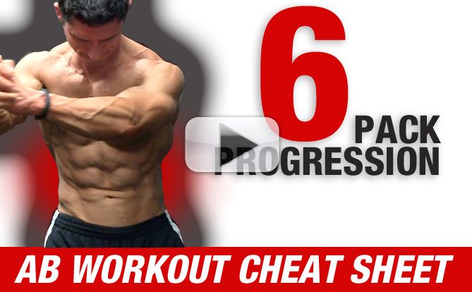 6 Pack Cheat Sheet Which Ab Exercises and When to do Them ATHLEAN X