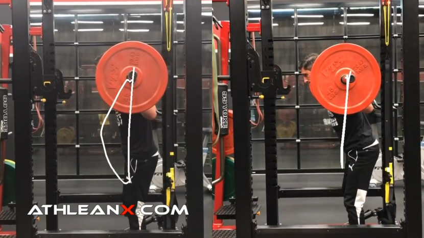 How To Do A Proper Squat Squat Form Athlean X 0931