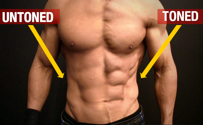 Tips For Toned Abs Pic Comparison Inside ‏ Athlean X