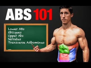 ABS 101 – Step by Step Six Pack Plan! (TARGET EVERY AREA)