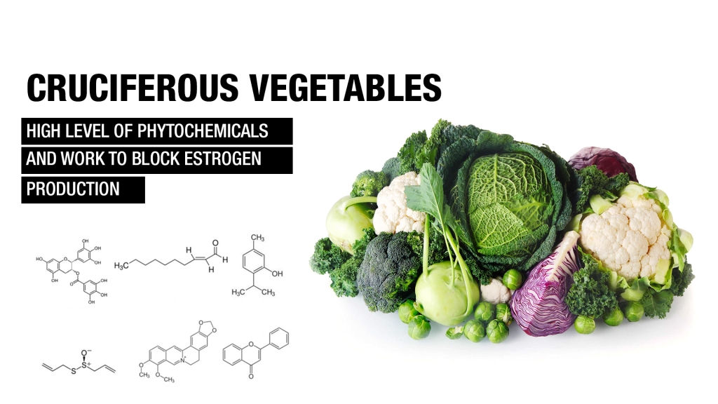 cruciferous vegetables fat loss