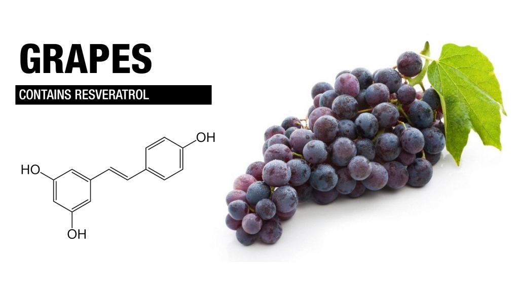 grapes for fat loss