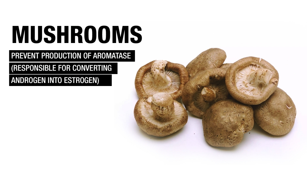 mushrooms fat loss