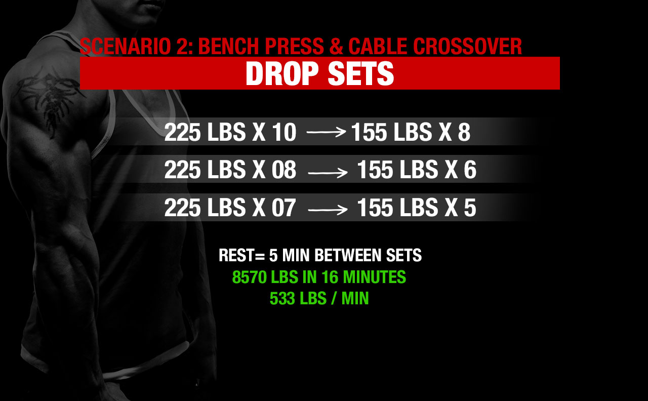 Machine Row Drop Set, Mechanical Drop Set For Back