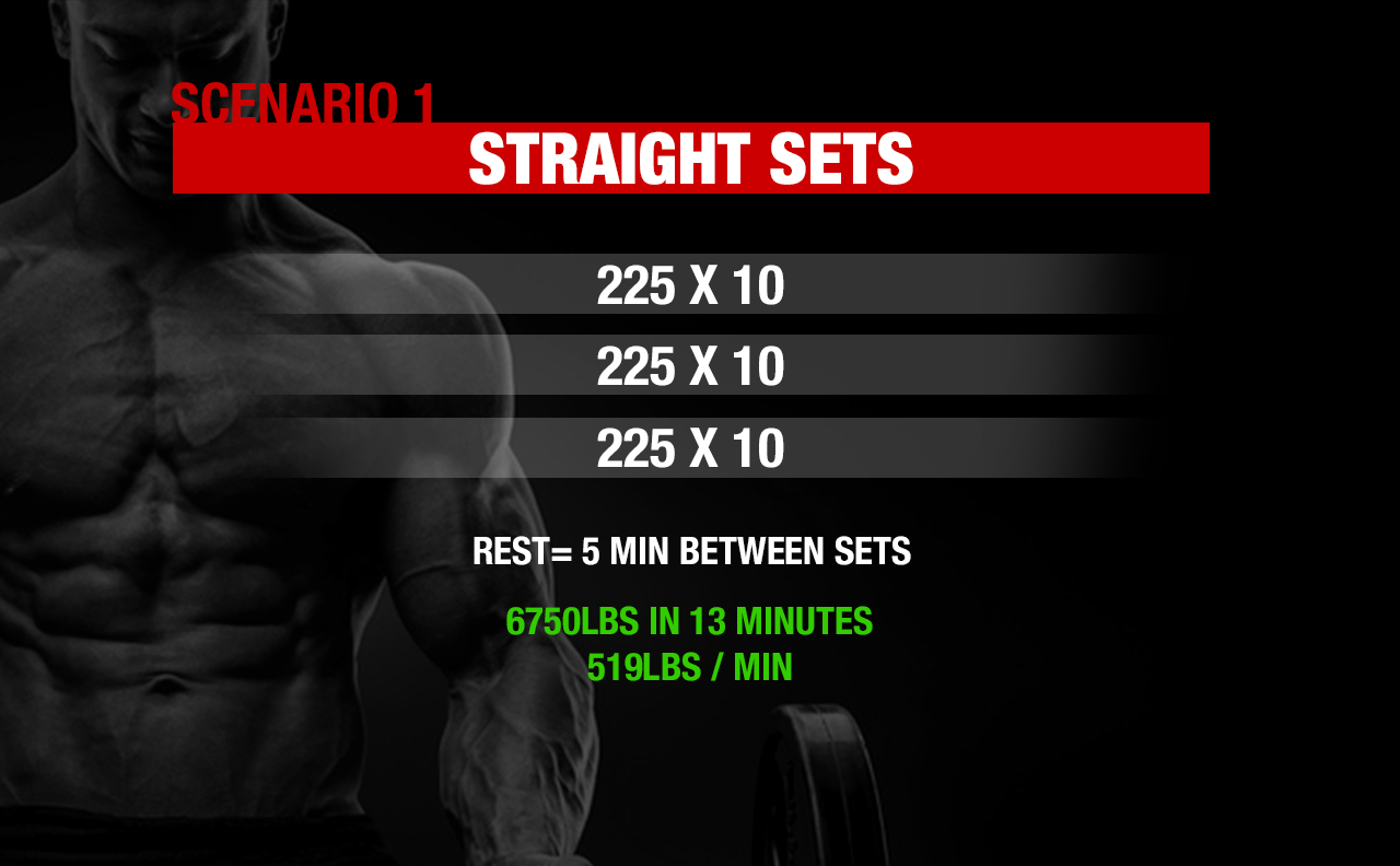 straight sets bench press example
