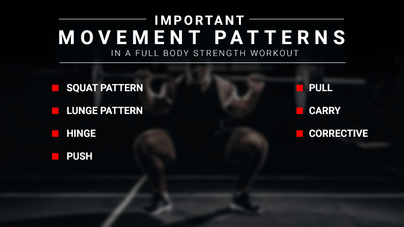 important full body movement patterns