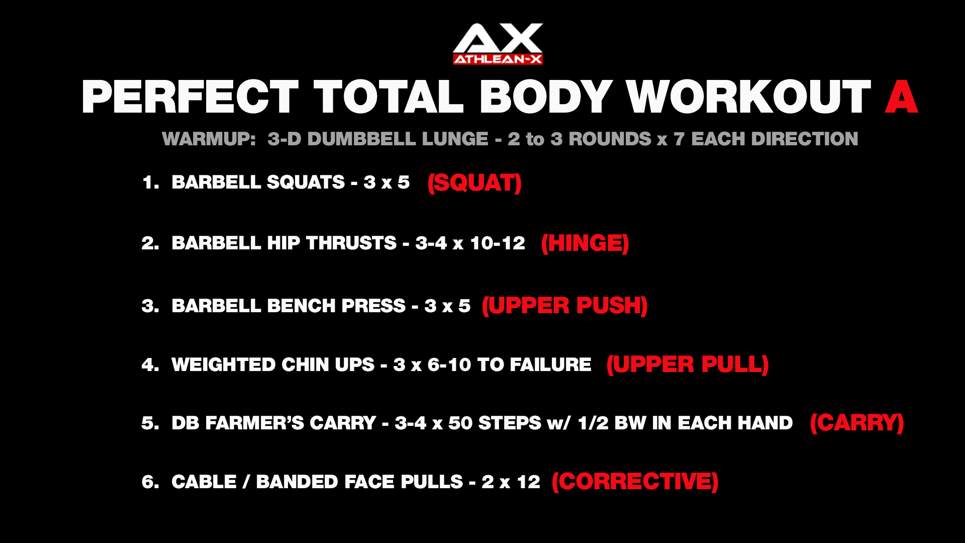 Full Body Workout Plan 30 Day Total Body Plan ATHLEAN X