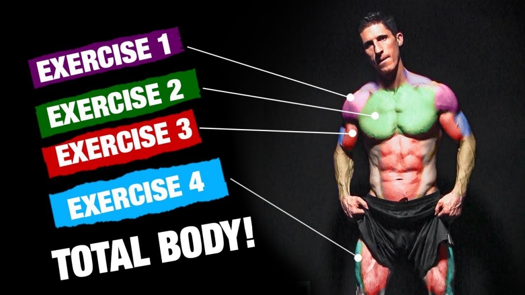 Advanced Full Body Workout Routine For Mass | Kayaworkout.co