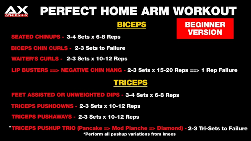 Arm Workouts at Home (No Weights Needed!) - ATHLEAN-X