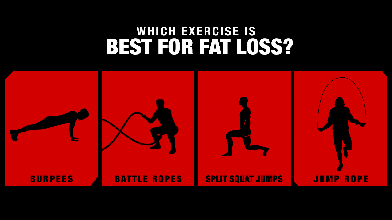 best exercise for fat loss