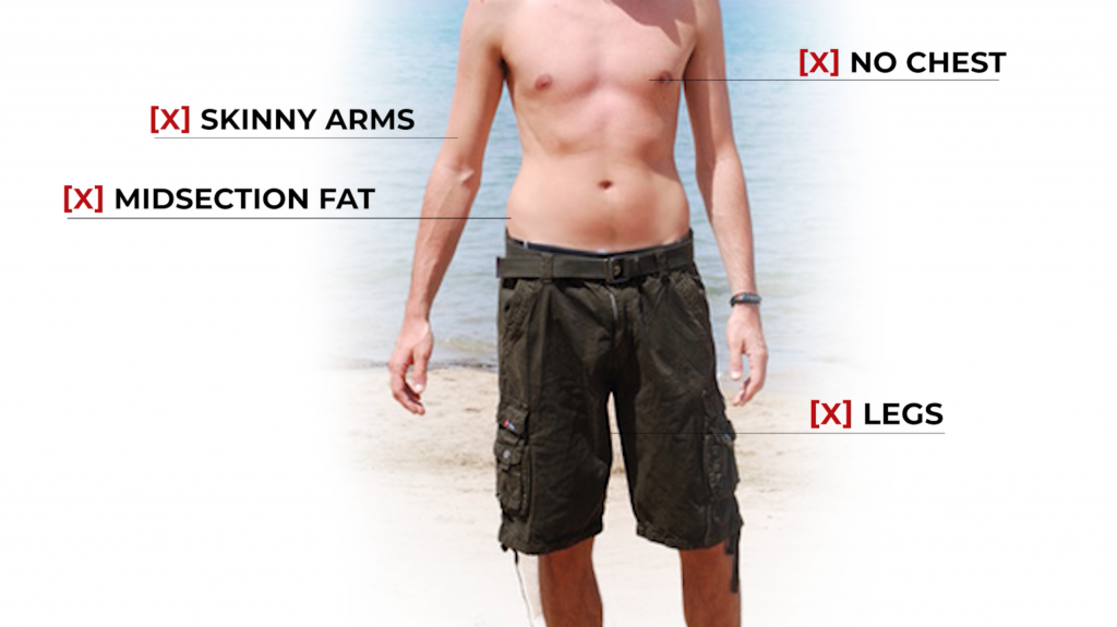 skinny fat body type