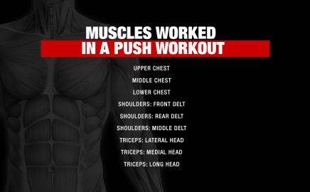 Perfect Push Workout | Best Push Exercises | ATHLEAN-X