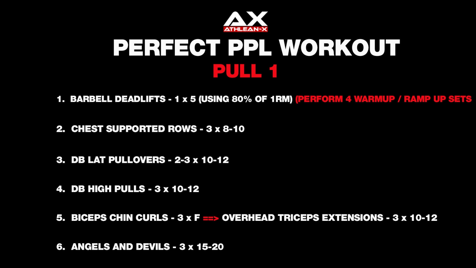 Perfect Pull Workout Best Pull Workout ATHLEANX