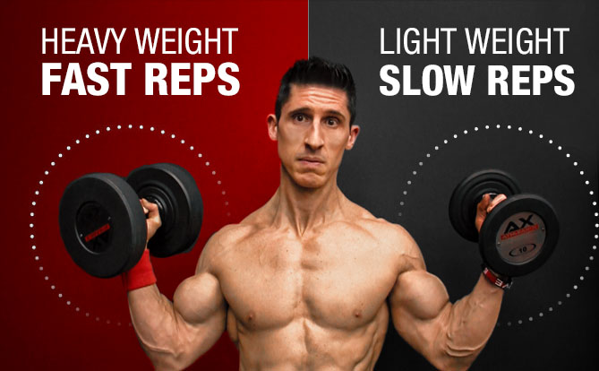 how to perform reps