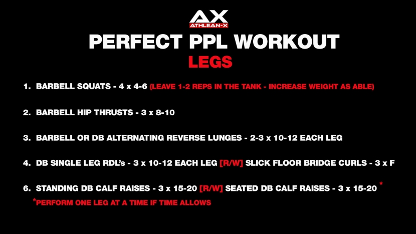 Push Pull Legs Routine PPL Split for Max Gains ATHLEAN X