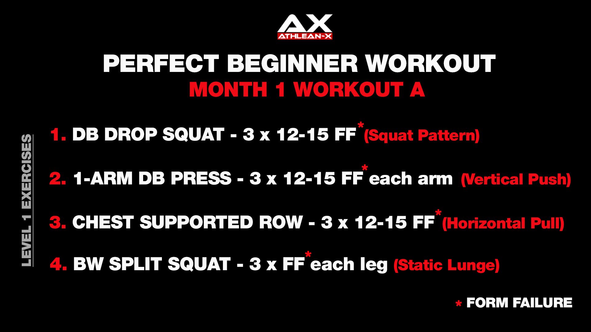 Beginner discount split workout