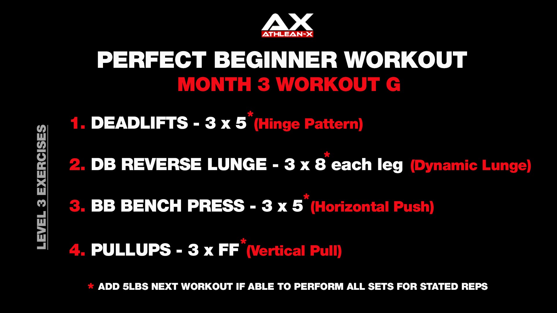 Best Beginner Full Body Workout Total Body ATHLEAN X