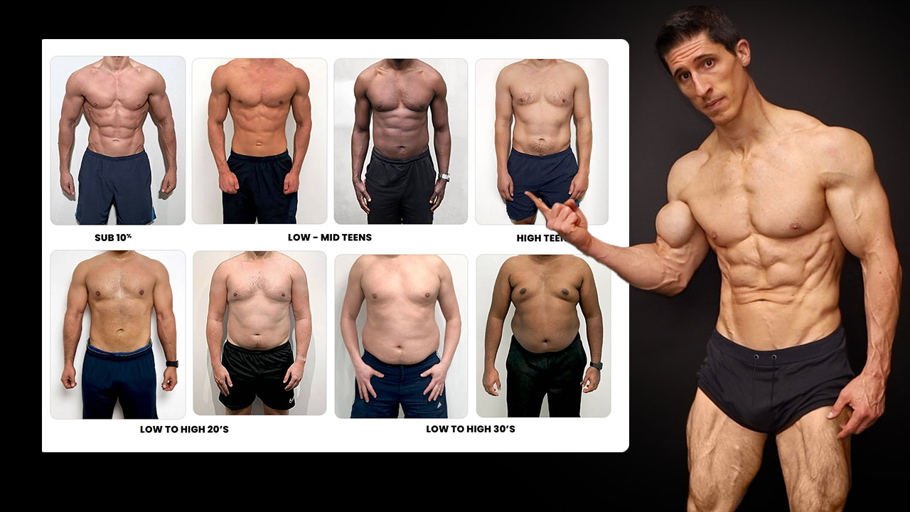 Body Fat Percentage Men | How To Measure Bodyfat | ATHLEAN-X