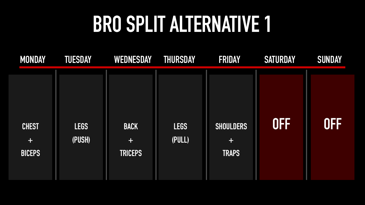 bro split alternative 1