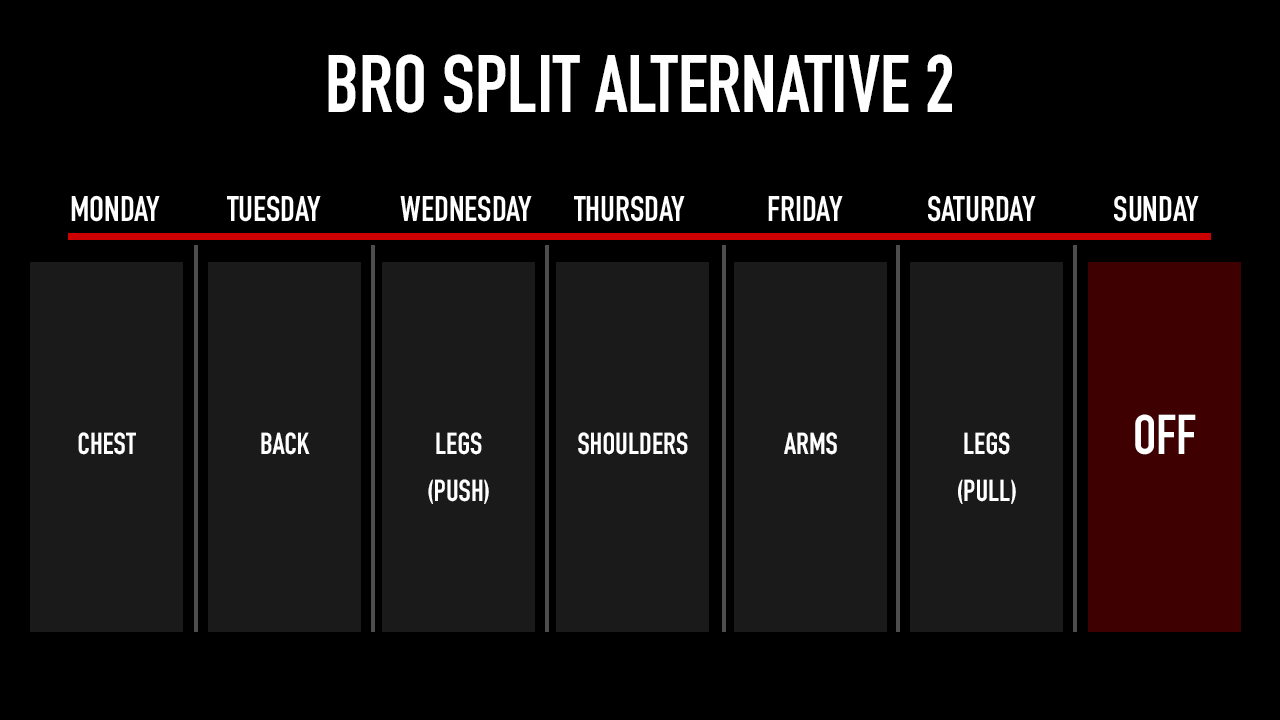 bro split alternative 2