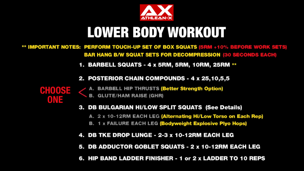 Best Lower Body Workout - Exercises, Sets & Reps